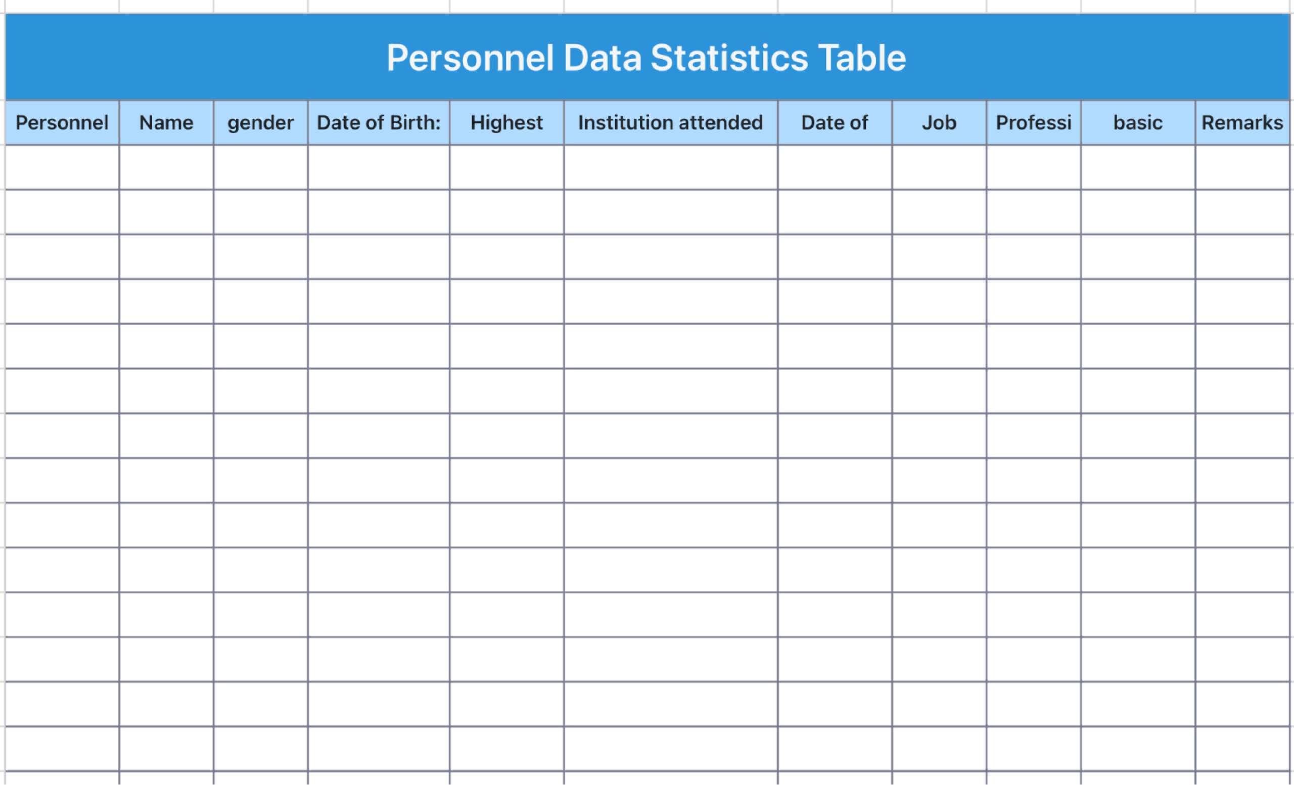 Personnel information statistics table